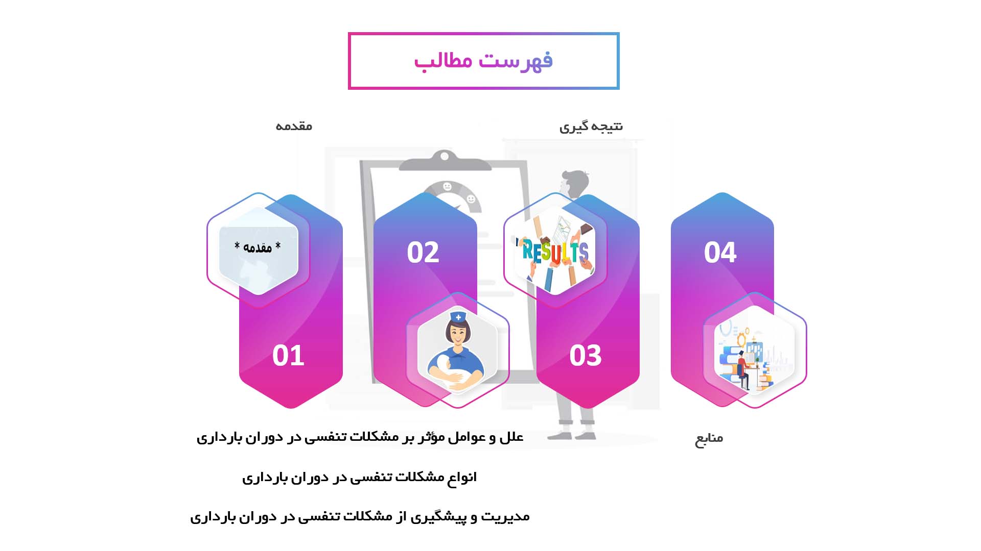 پاورپوینت در مورد مشکلات تنفسی در دوران بارداری